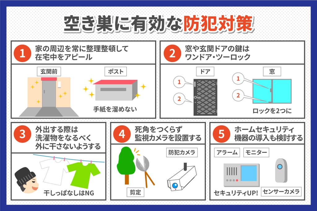 ホームセキュリティ対策の基本とおすすめ