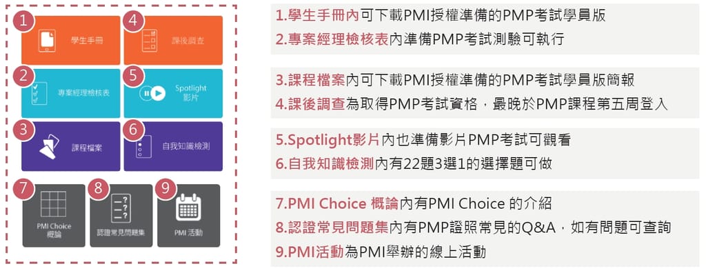 PMBOKの実務ガイドとは？ - Genspark