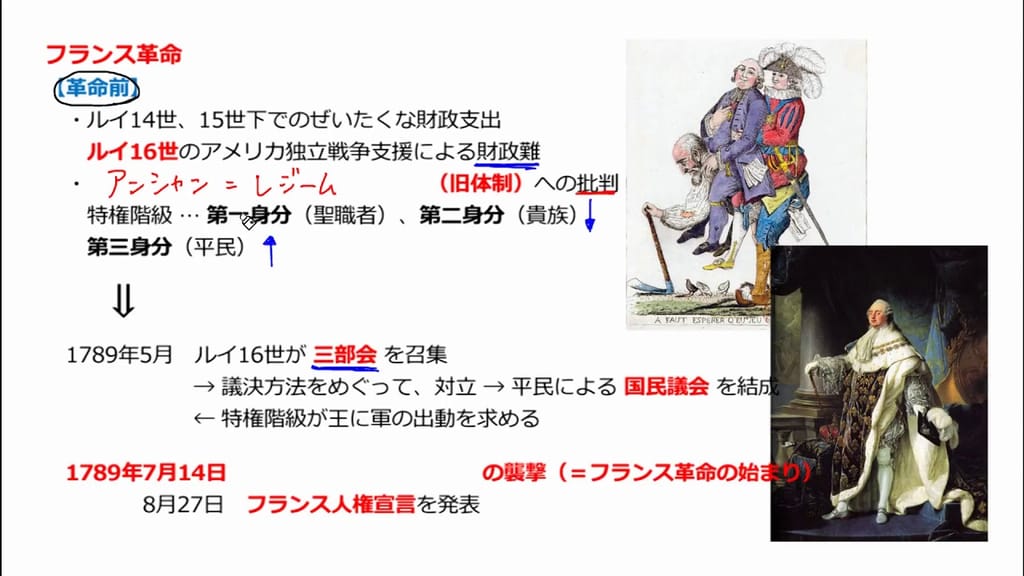 フランス革命年代記 よろしき 」ジャック•ゴデショ著、日本評論社、絶版、稀覯本 売買されたオークション情報 落札价格 【au  payマーケット】の商品情報をアーカイブ公開