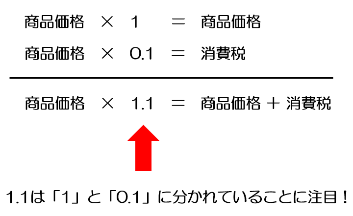 8％消費税の税抜計算方法 - Genspark