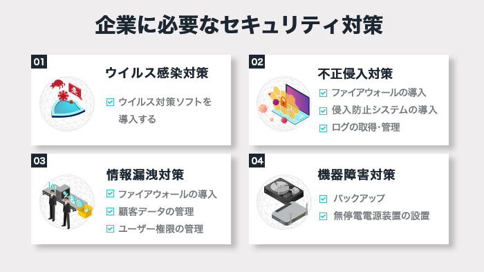 効果的なセキュリティ対策の基本